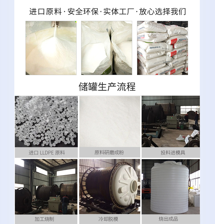 PE儲罐廠（chǎng）家
