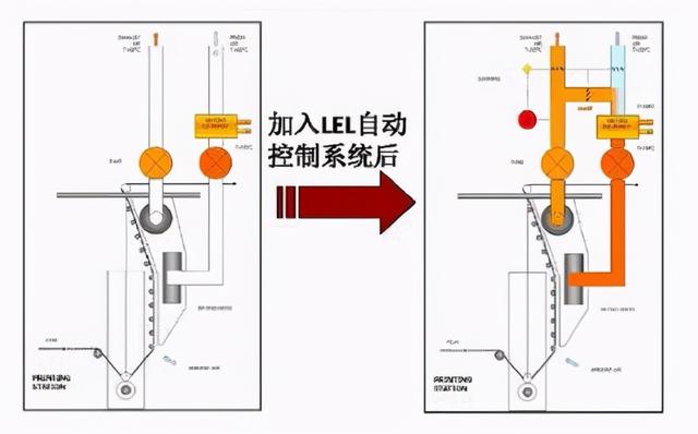 江西廢（fèi）氣處理塔