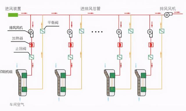 廢氣（qì）處理塔