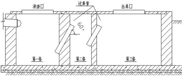 化糞池廠家