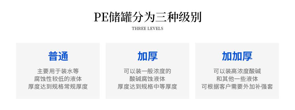 PE錐底水箱（xiāng）