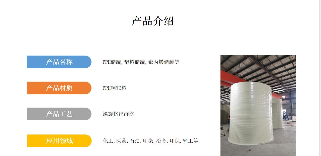 PPH儲罐