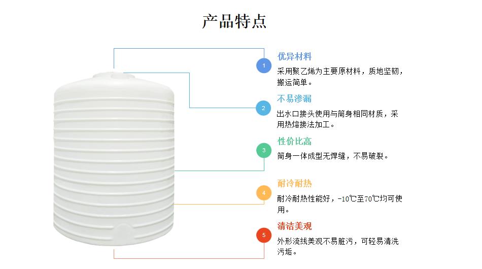 PE儲罐產品特點