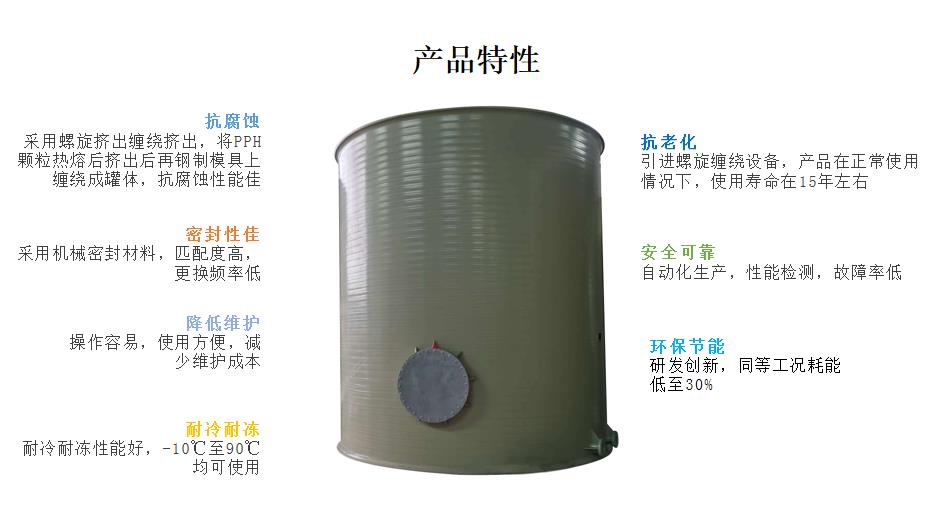 PPH儲罐特性