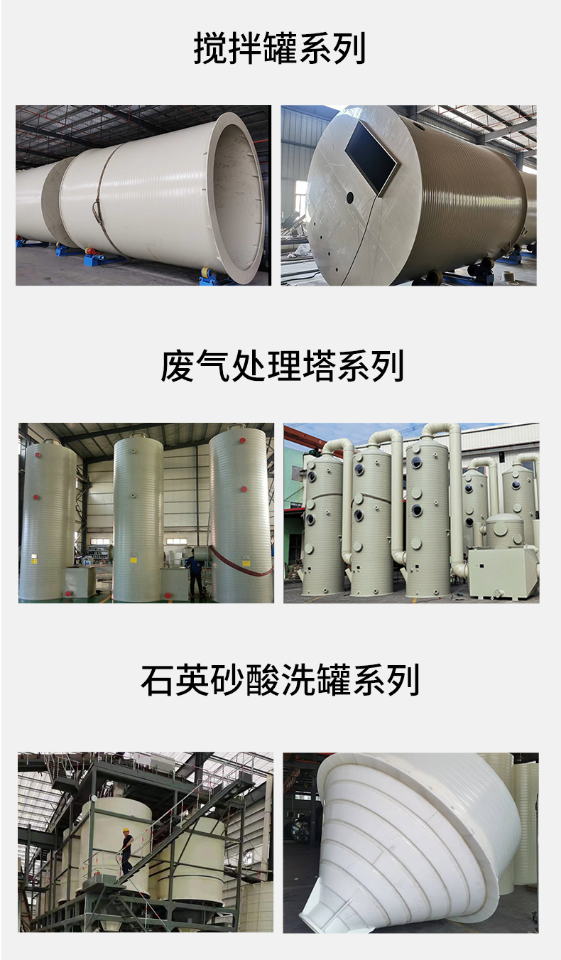 PPH儲罐係列