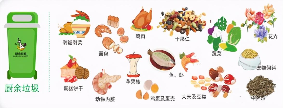 廚(chú)餘垃圾(jī)